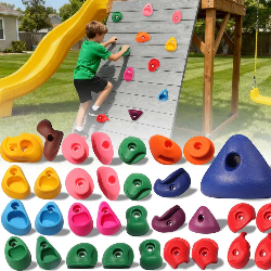 Request Thumbnail